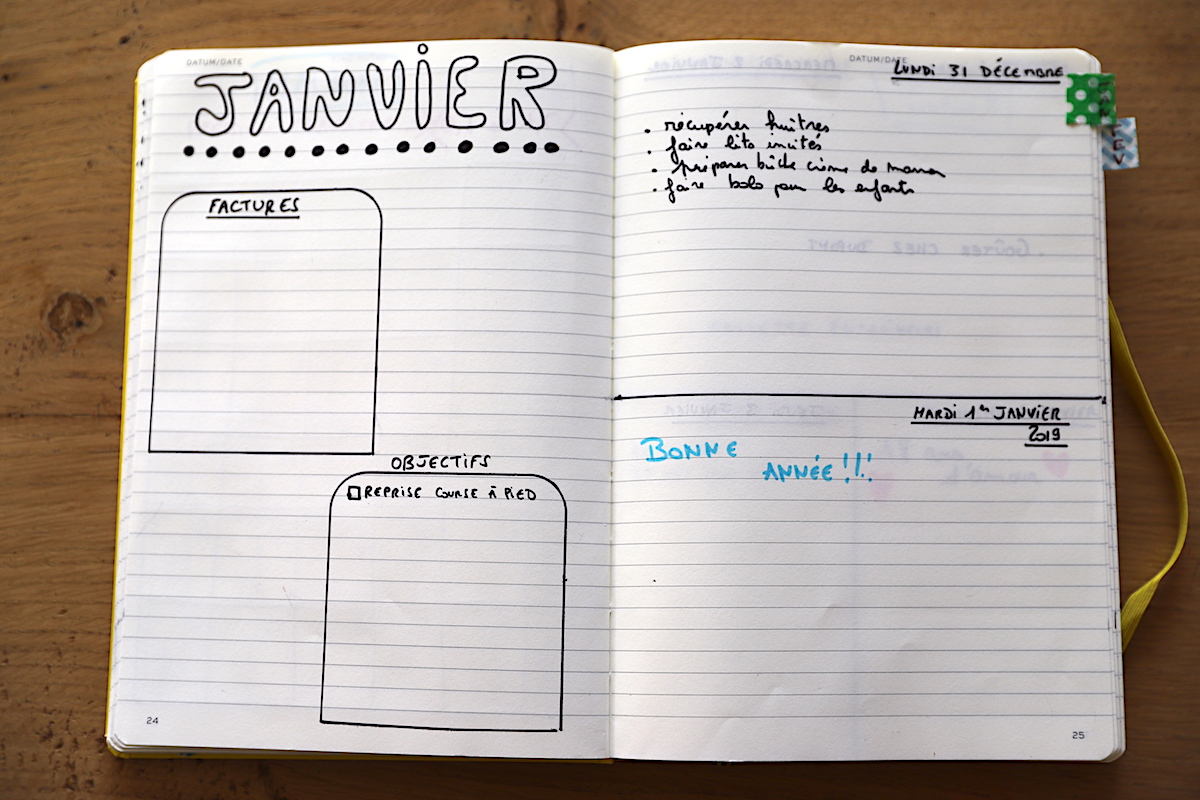 Comment j'utilise la méthode du bullet journal dans mon Filofax